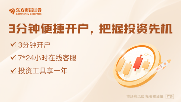 策利配资 大小盘分化 中证2000成交占比创历史新高