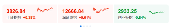 九连阳 突然，集体大跌！原因找到